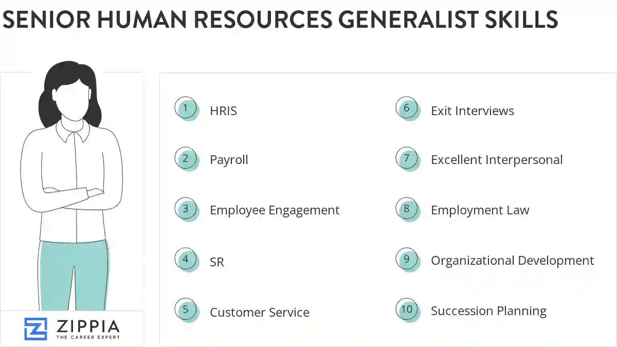 Senior human resources generalist skills
