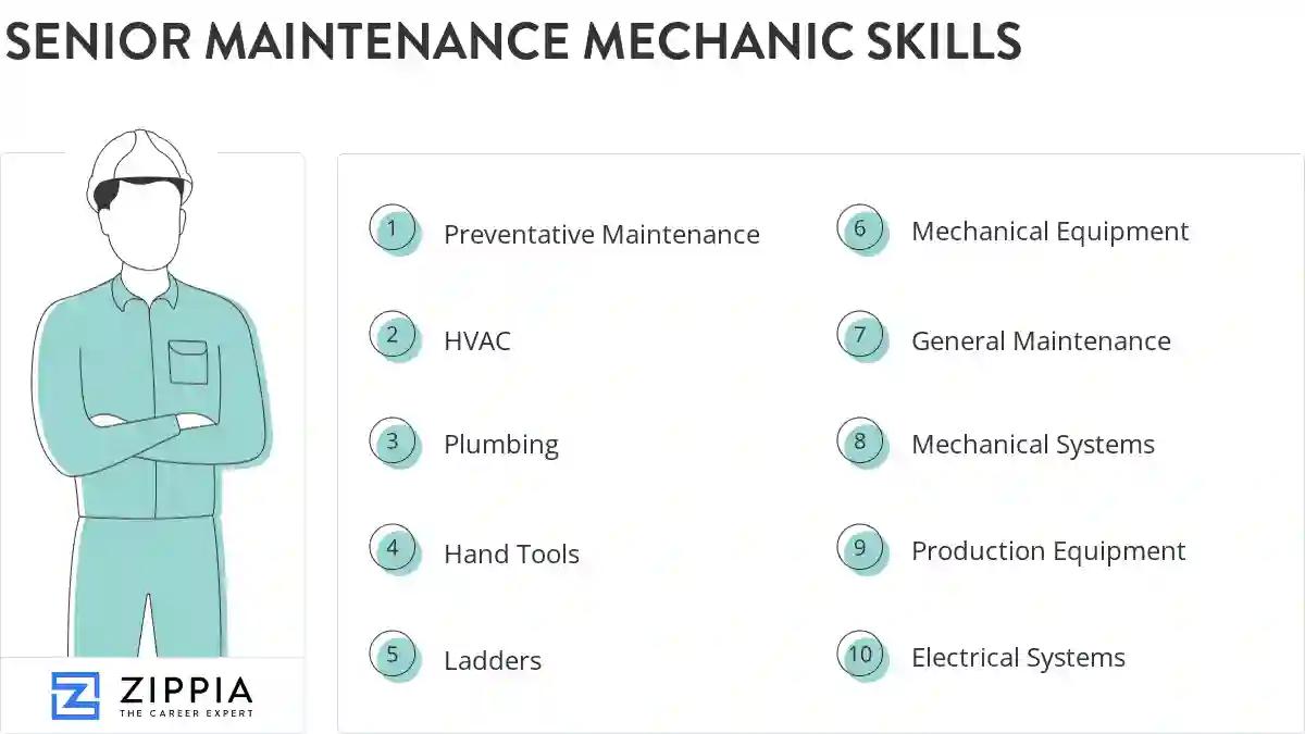 Senior maintenance mechanic skills