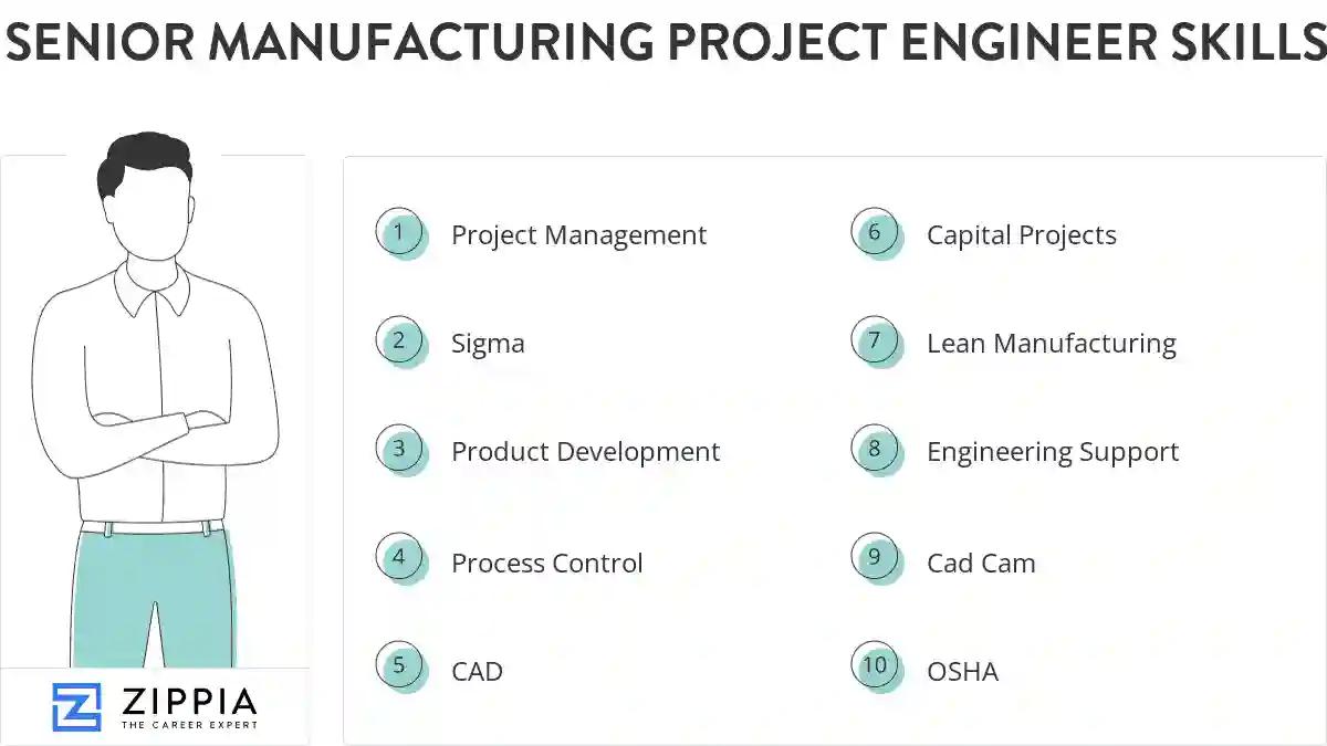 Senior manufacturing project engineer skills
