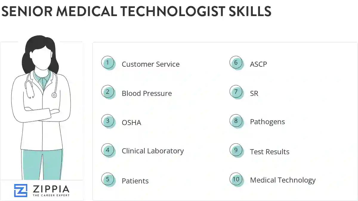 Senior medical technologist skills