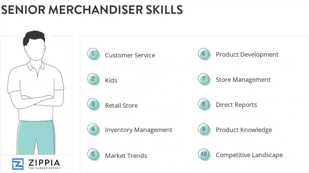Senior merchandiser skills