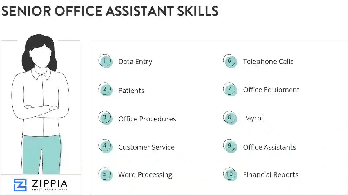 Senior office assistant skills