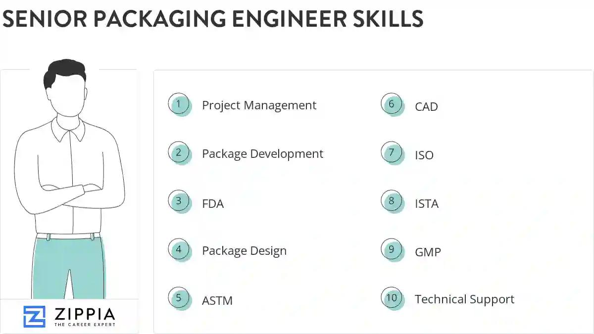 Senior packaging engineer skills