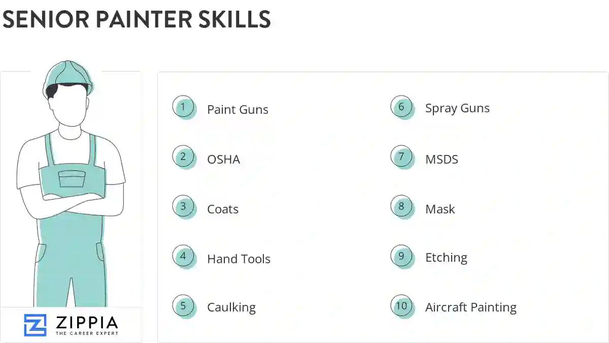 Senior painter skills