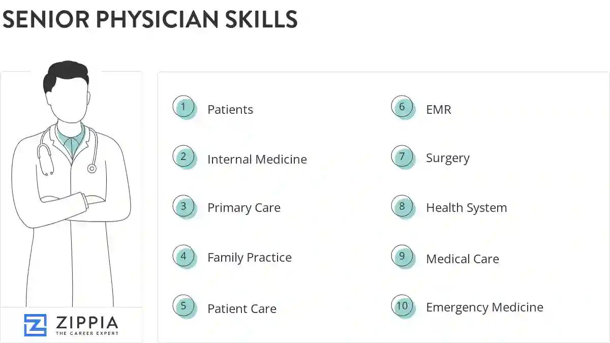 Senior physician skills