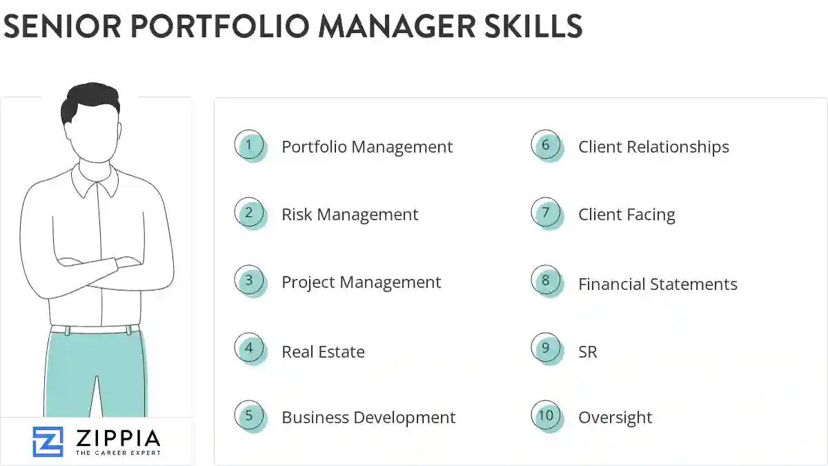 Senior portfolio manager skills
