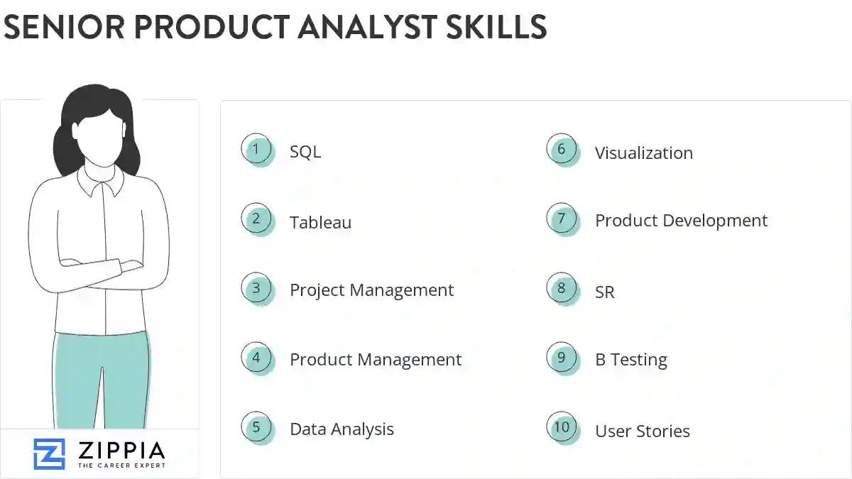Senior product analyst skills