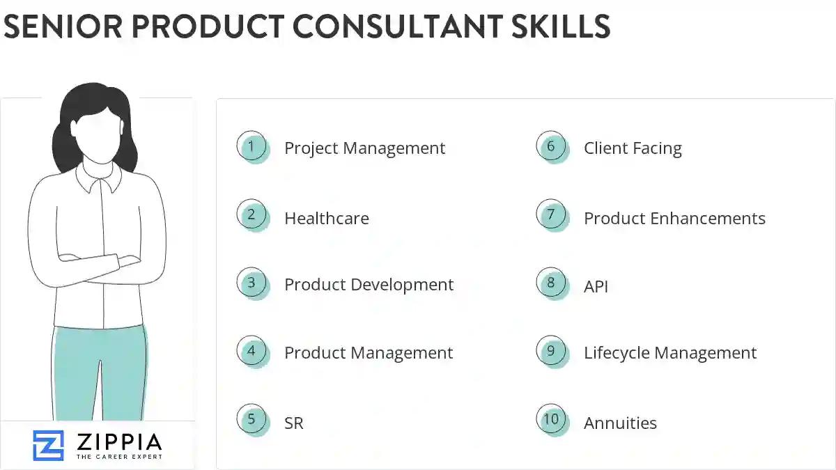 Senior product consultant skills