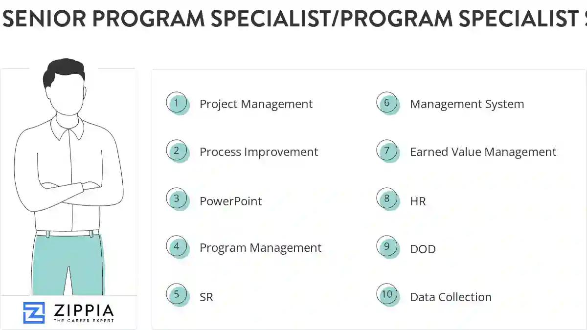 Senior program specialist/program specialist skills