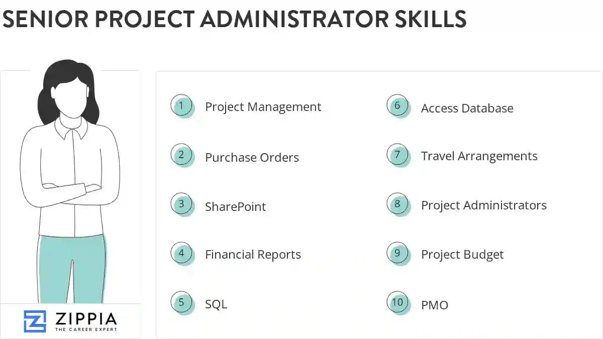 Senior project administrator skills