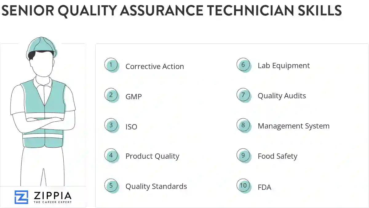 Senior quality assurance technician skills