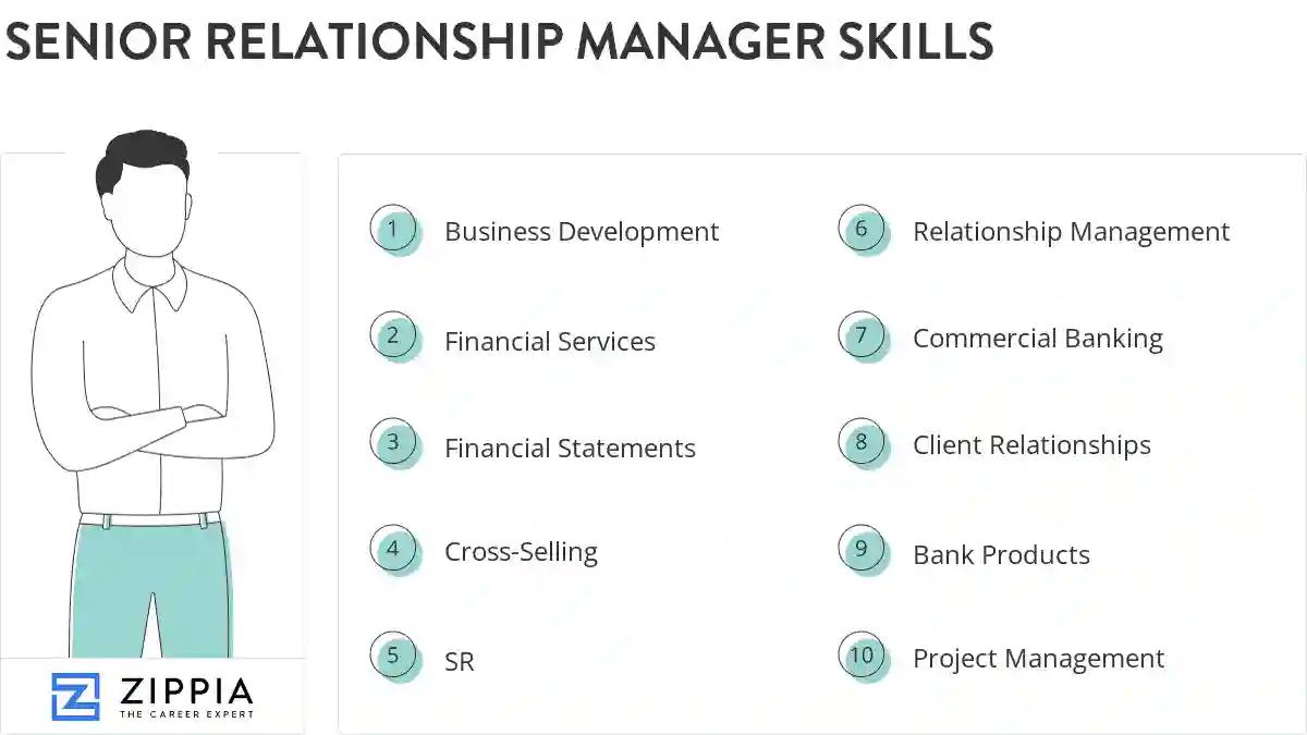 Senior relationship manager skills