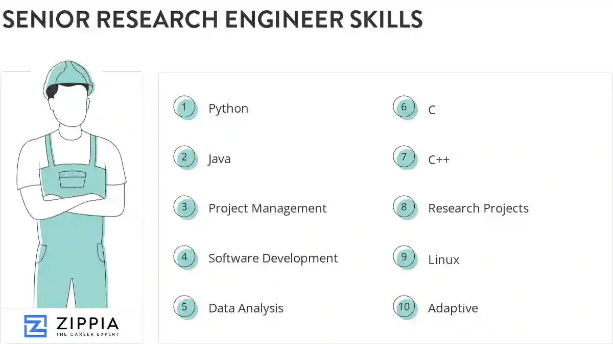 Senior research engineer skills