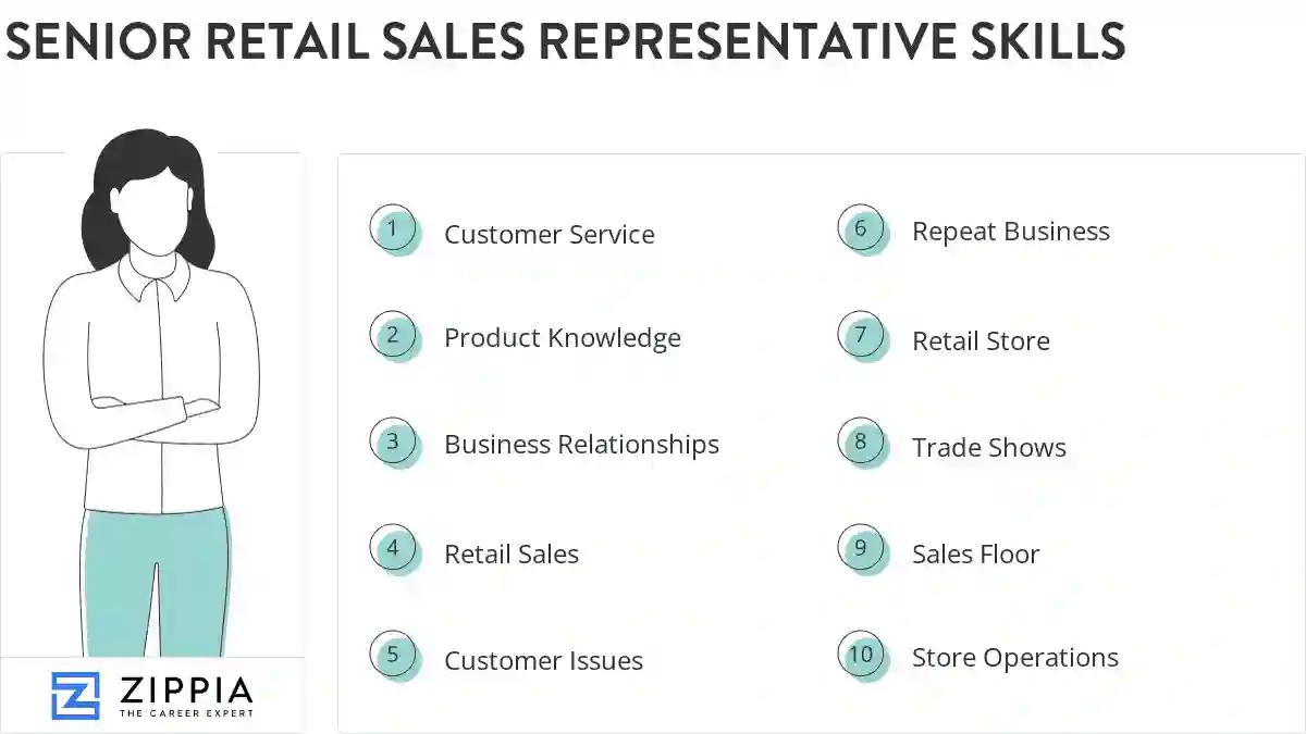 Senior retail sales representative skills