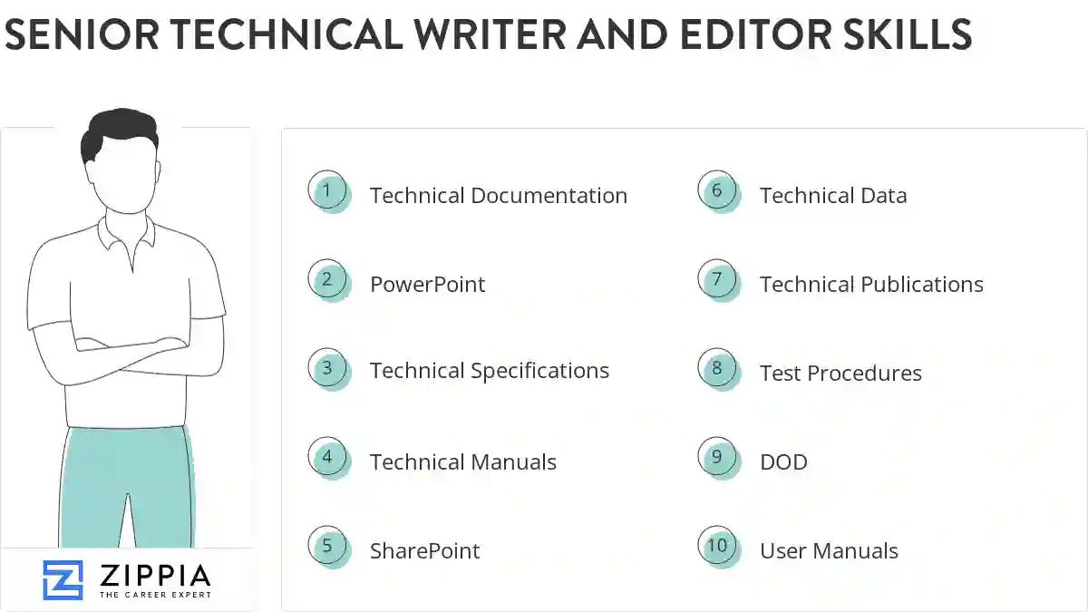 Senior technical writer and editor skills