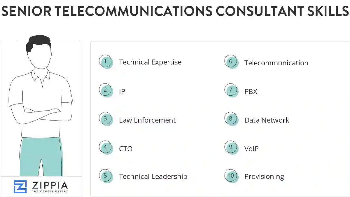 Senior telecommunications consultant skills
