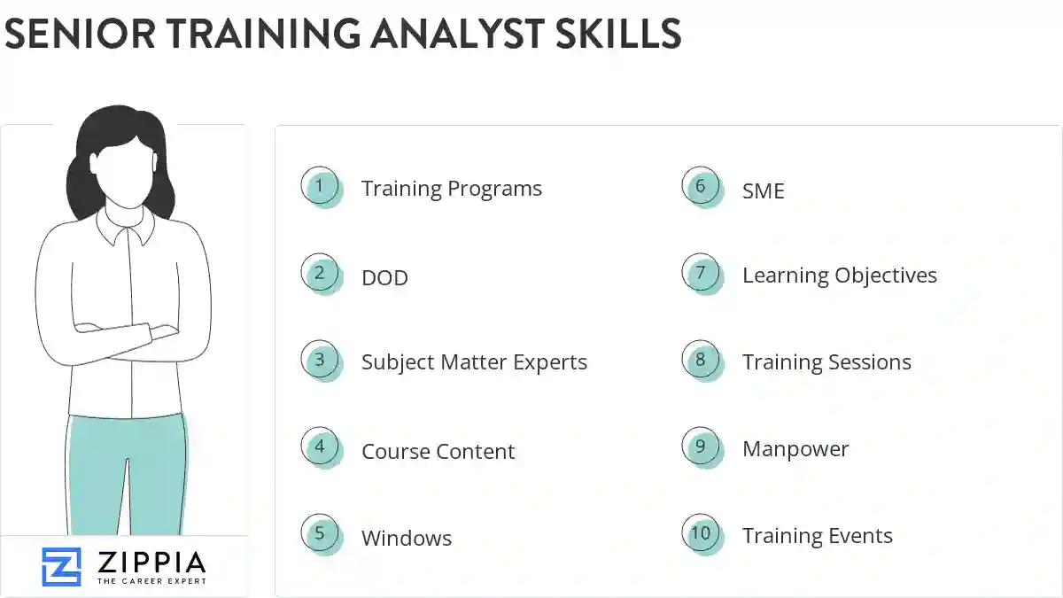 Senior training analyst skills