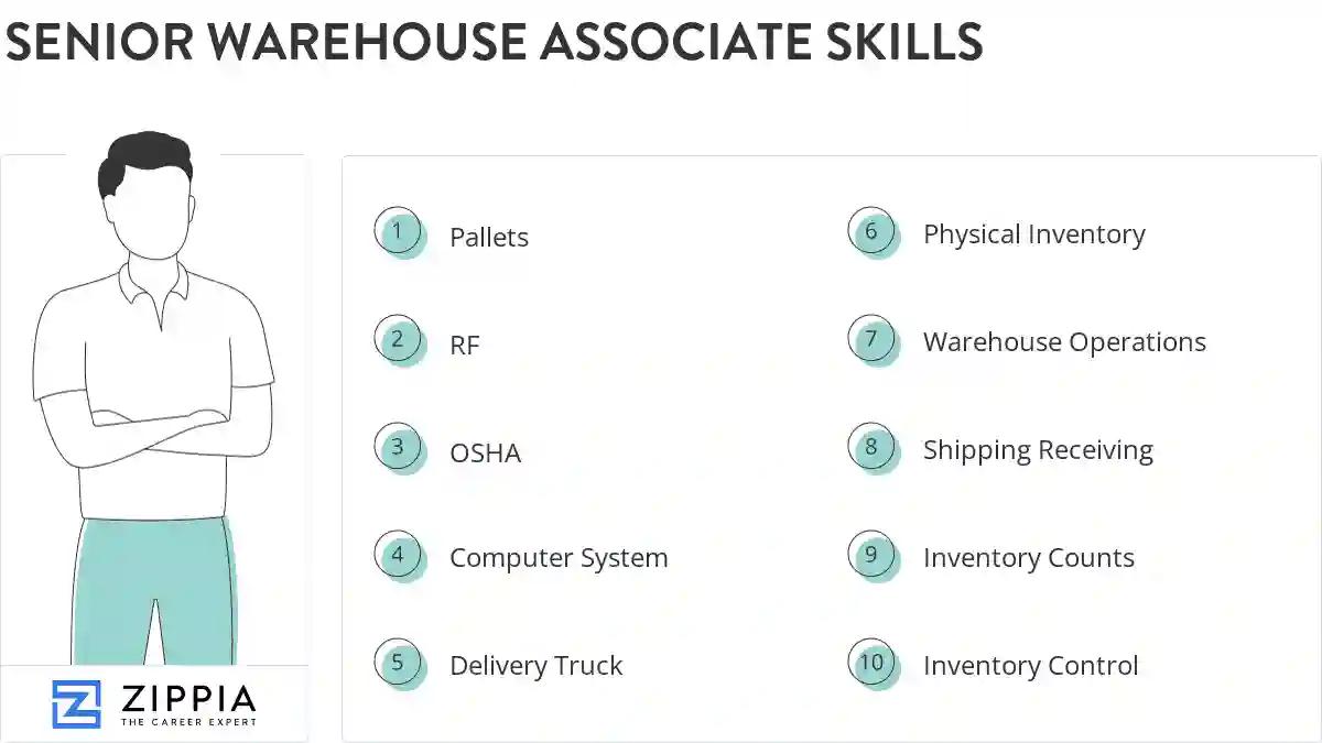 Senior warehouse associate skills