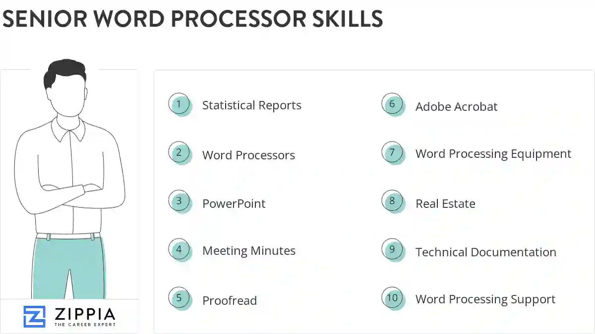 Senior word processor skills