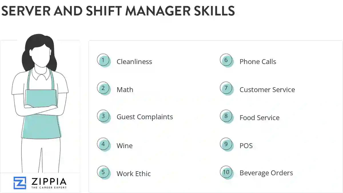 Server and shift manager skills