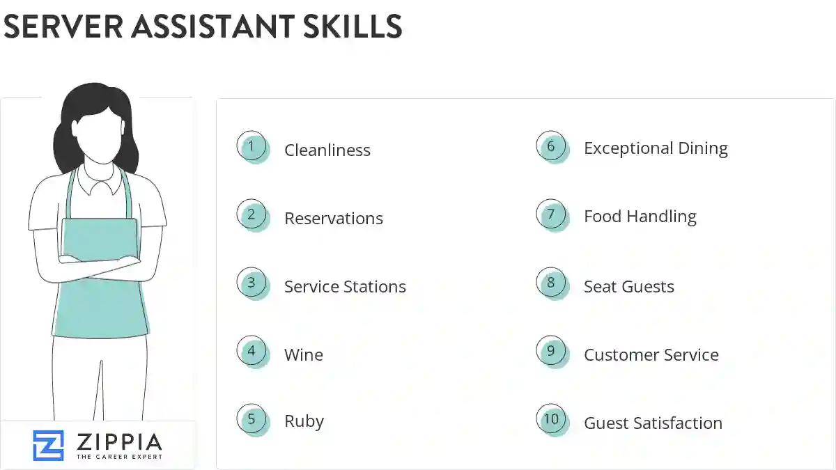 Server assistant skills