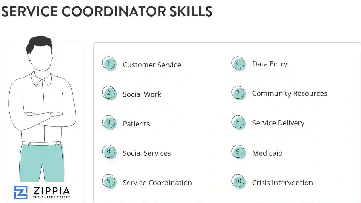 Service coordinator skills