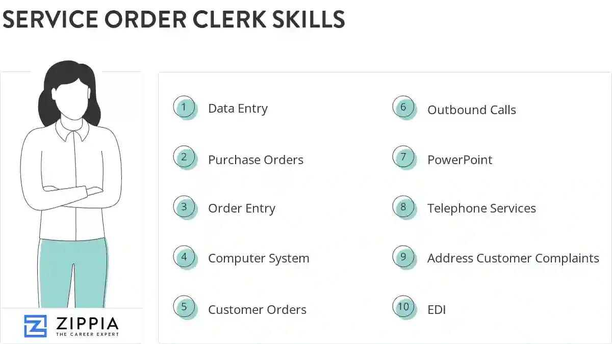 Service order clerk skills