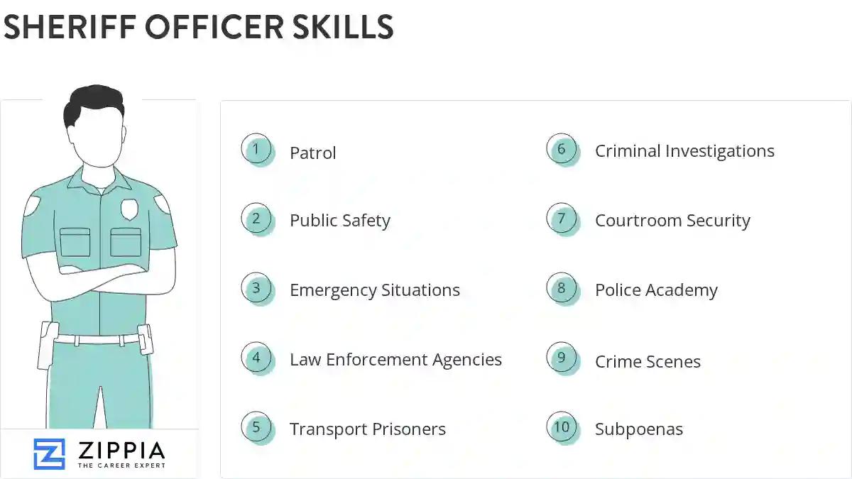 Sheriff officer skills
