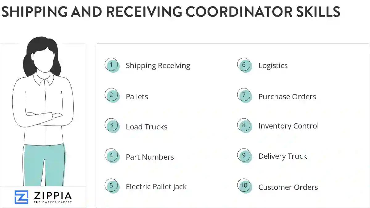 Shipping and receiving coordinator skills