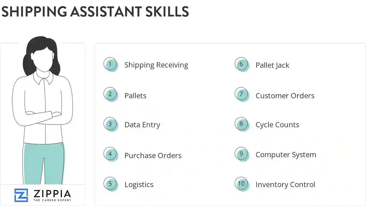 Shipping assistant skills