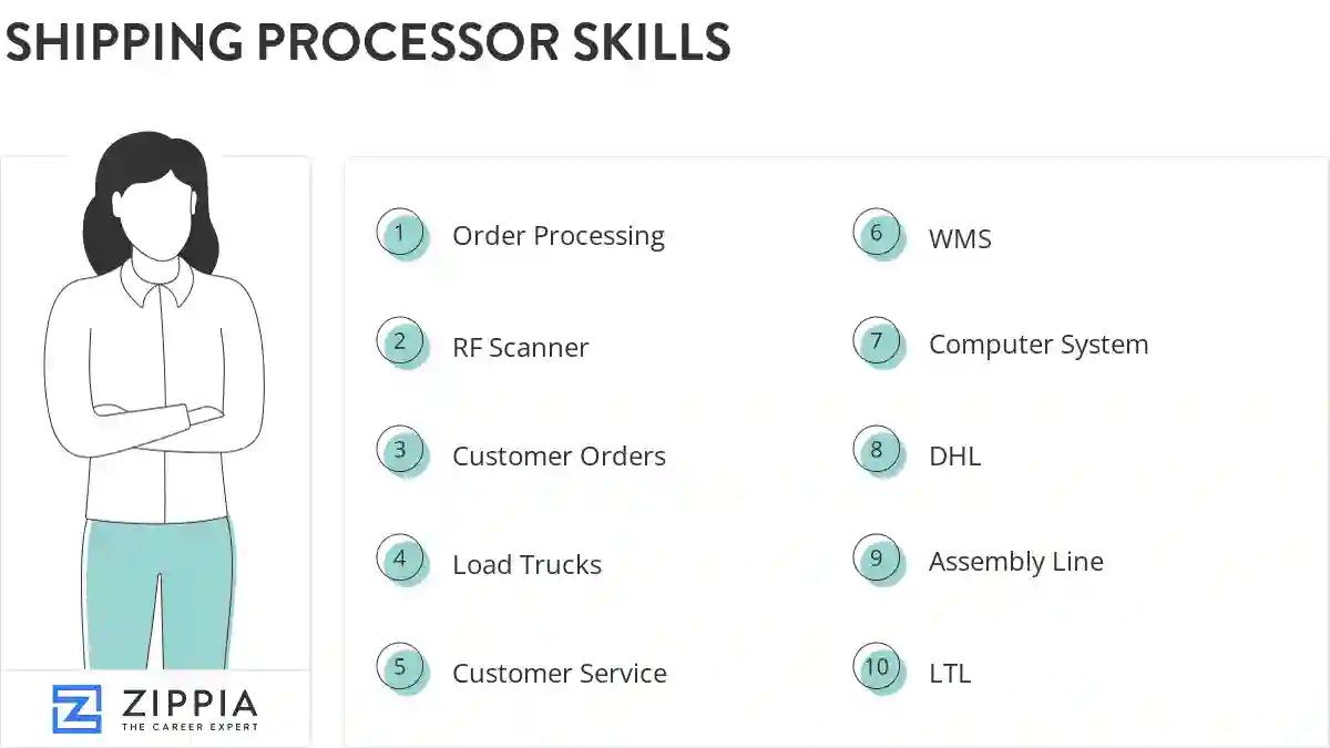 Shipping processor skills