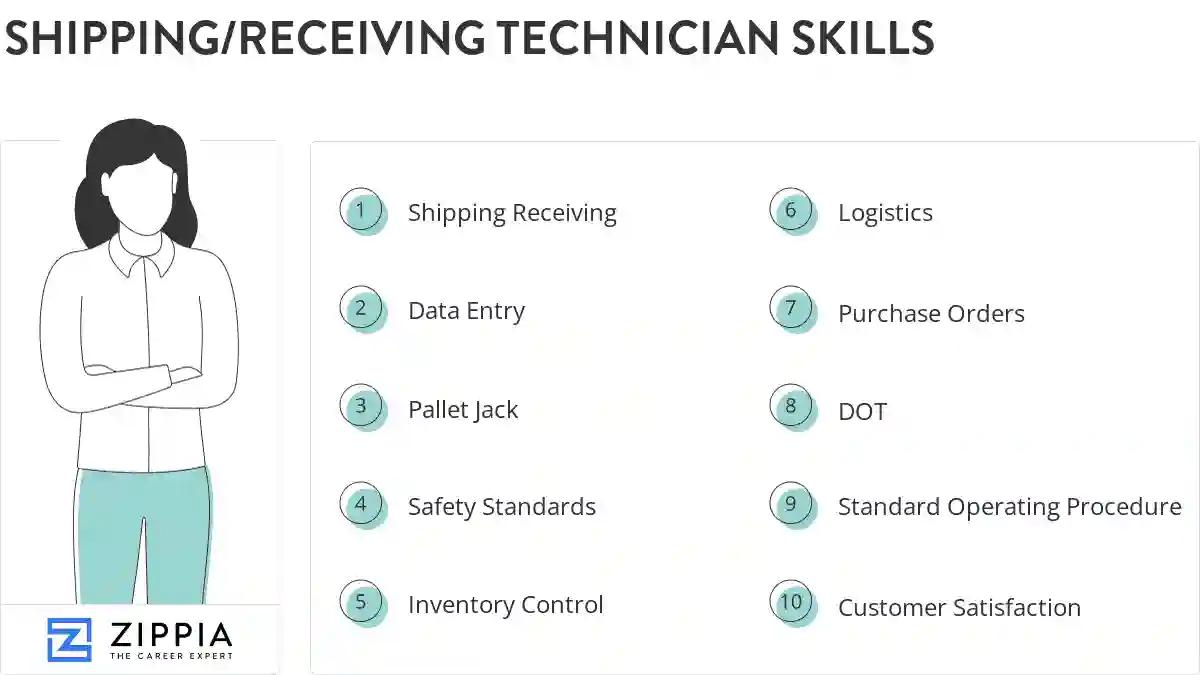 Shipping/receiving technician skills