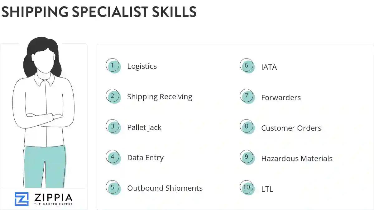 Shipping specialist skills