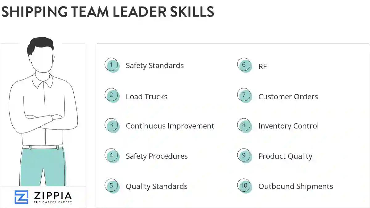 Shipping team leader skills