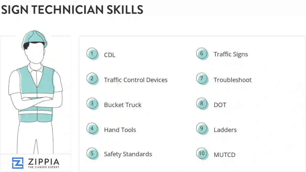 Sign technician skills