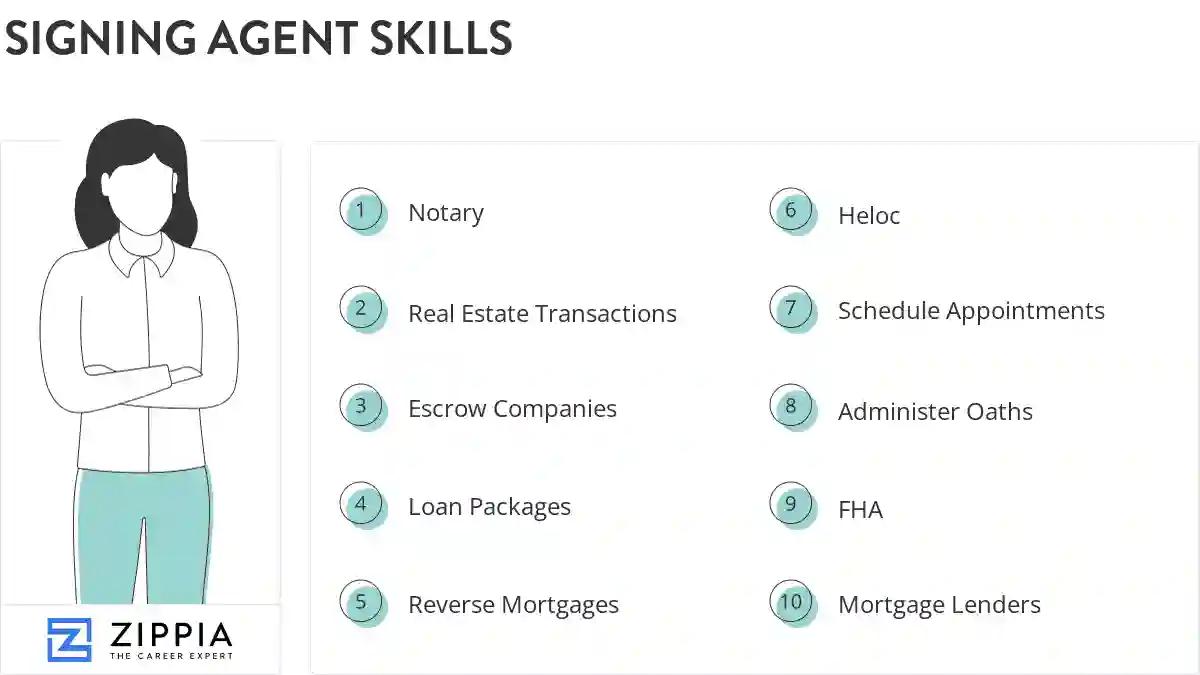 Signing agent skills