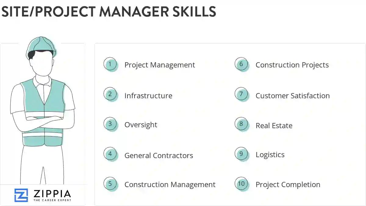 Site/project manager skills