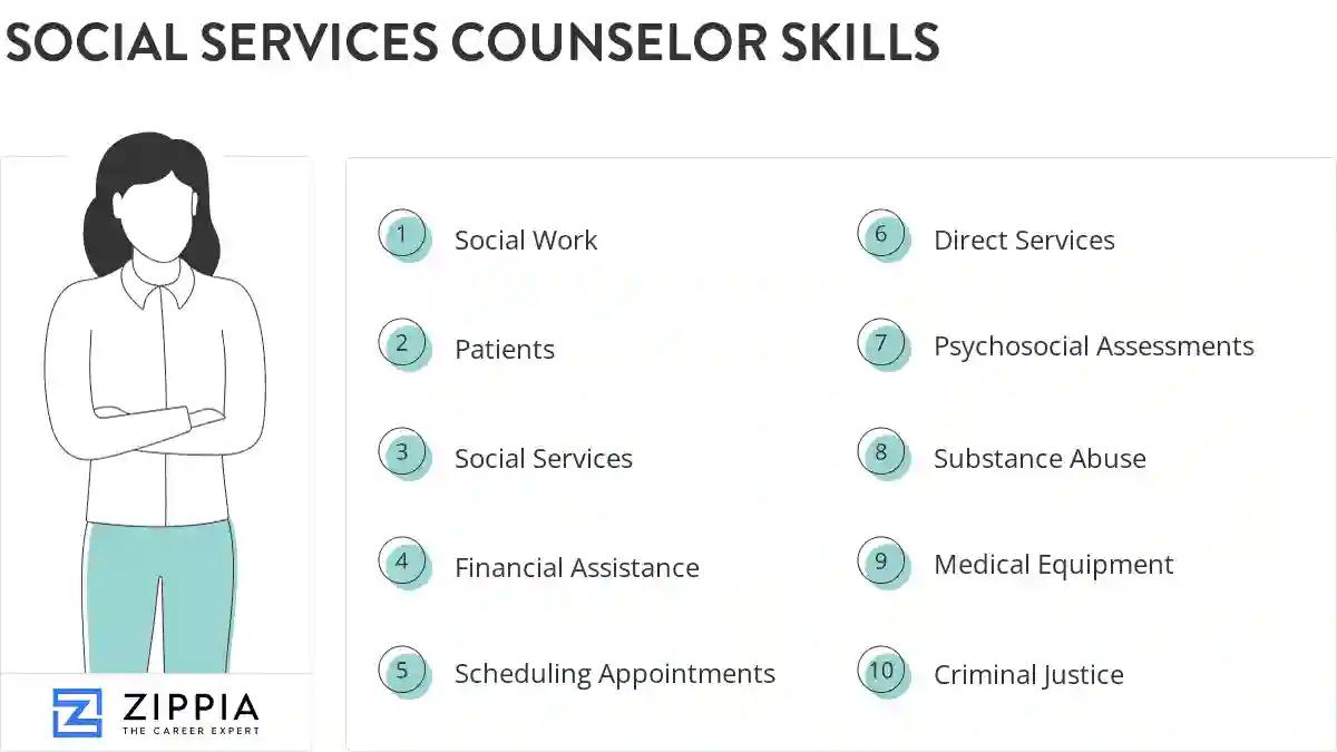 Social services counselor skills