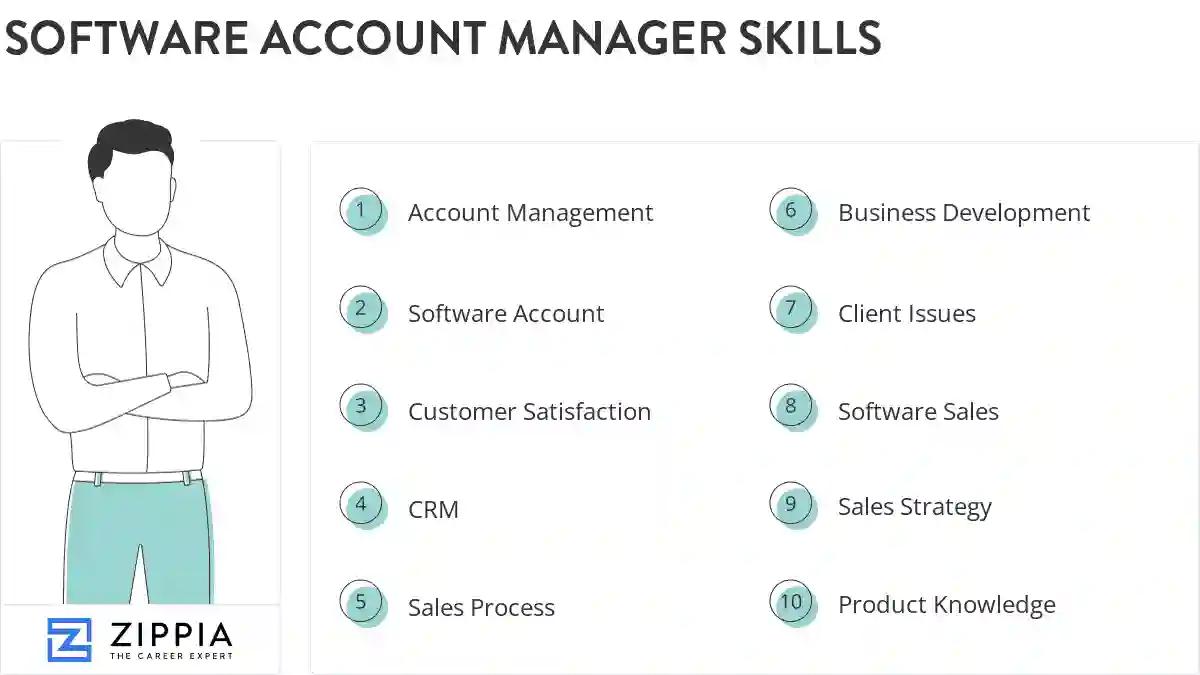 Software account manager skills