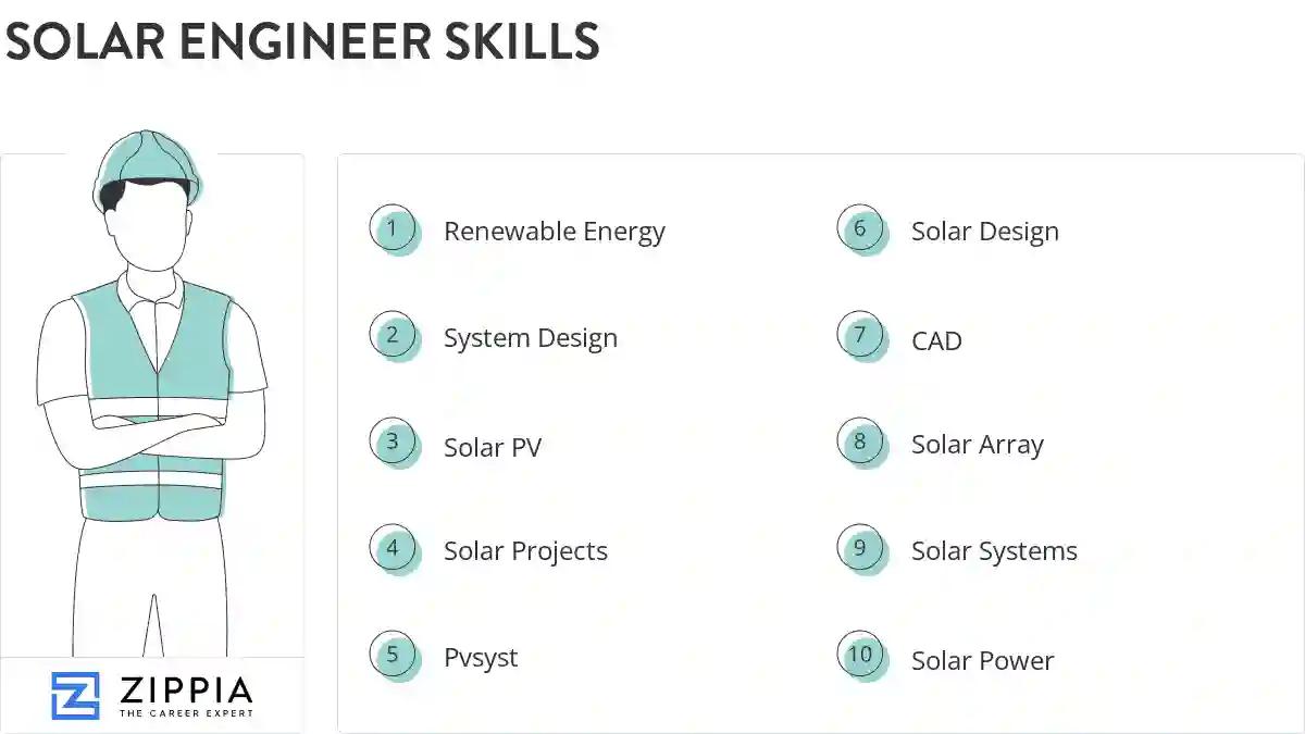 Solar engineer skills