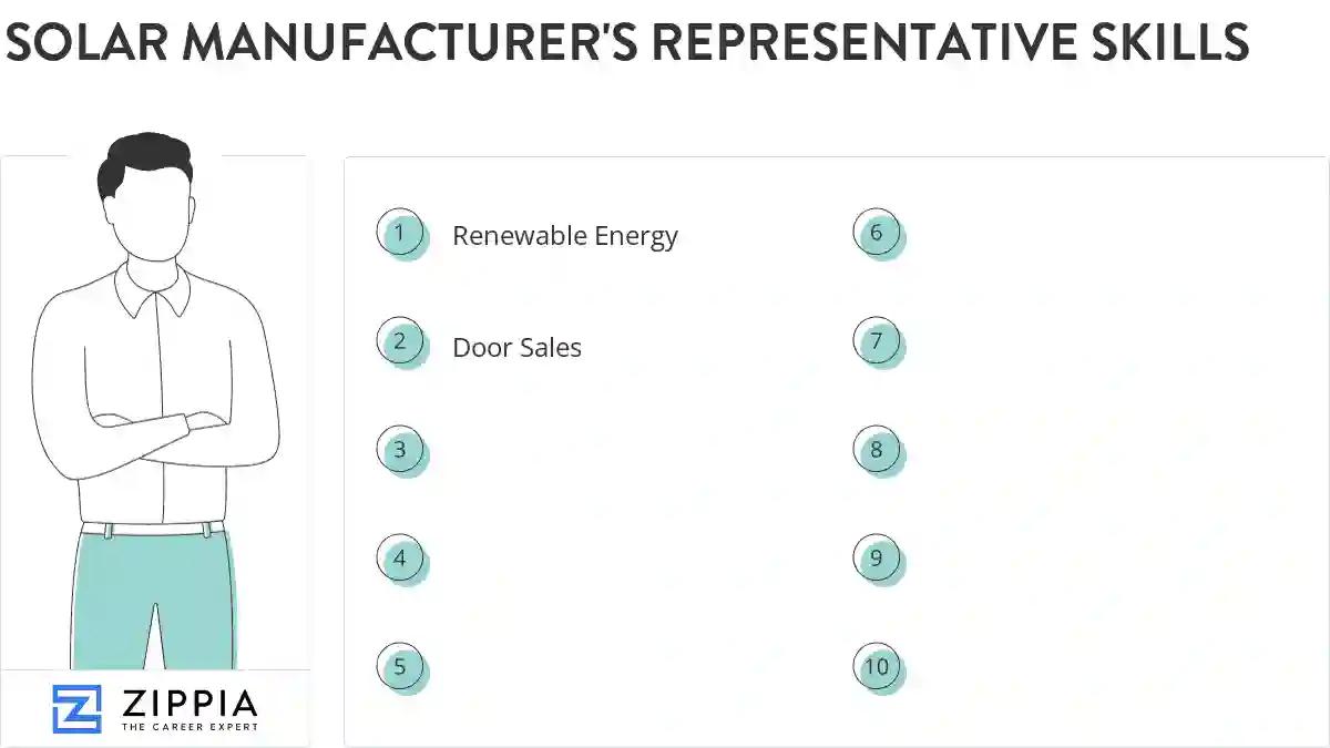 Solar manufacturer's representative skills