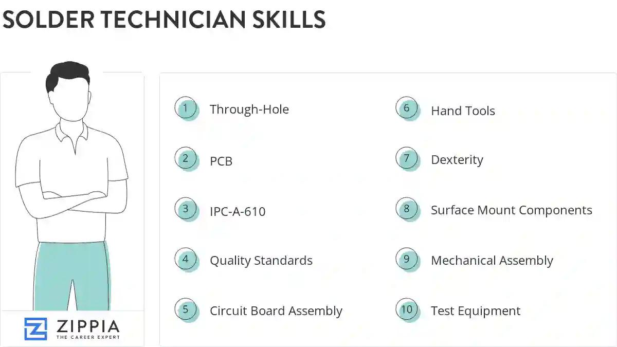 Solder technician skills