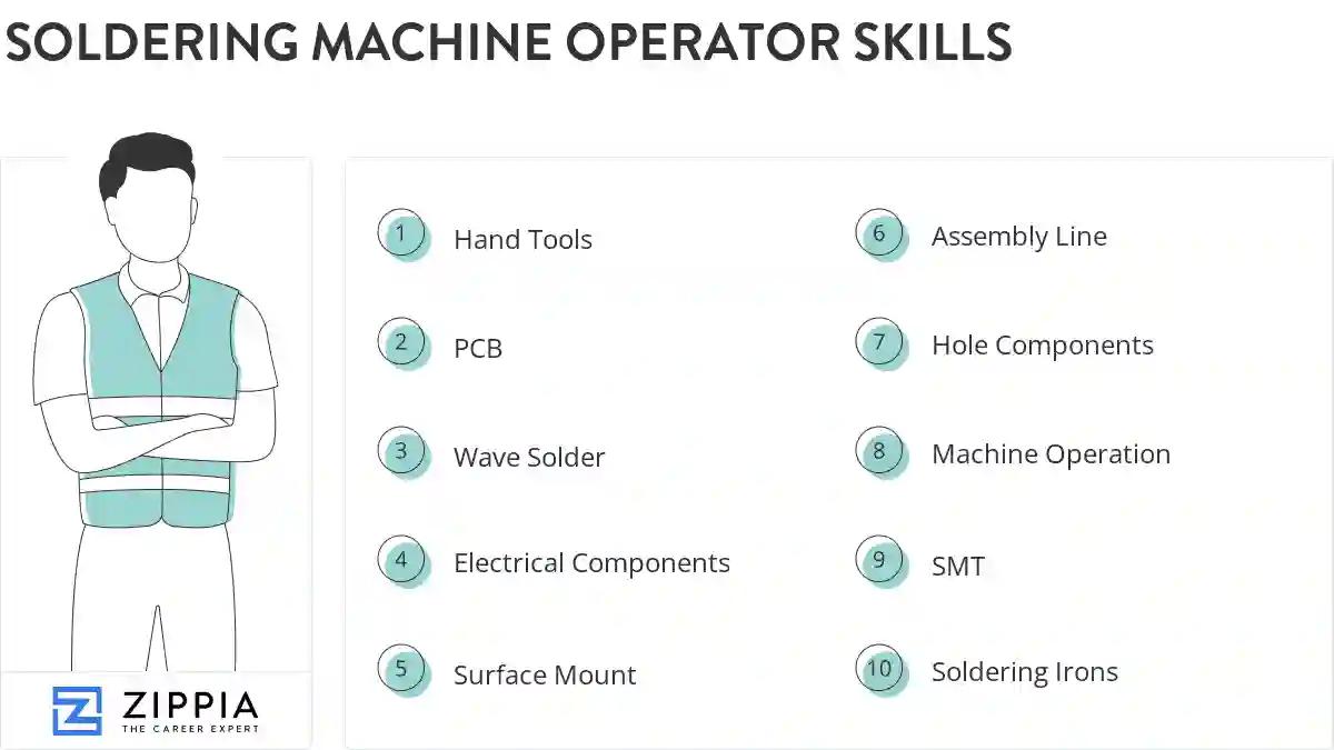 Soldering machine operator skills