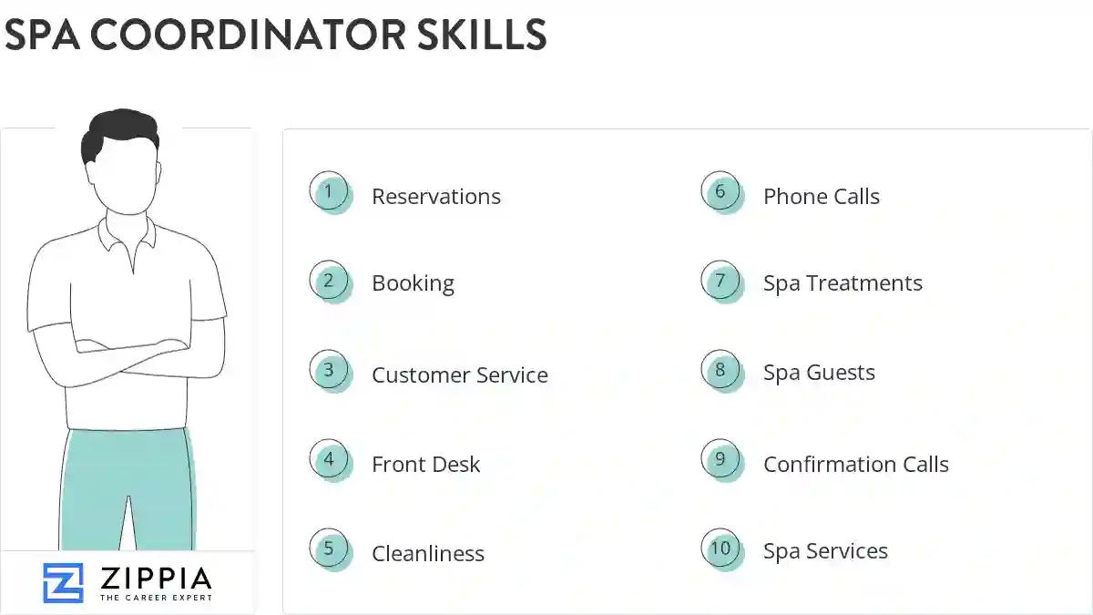 Spa coordinator skills