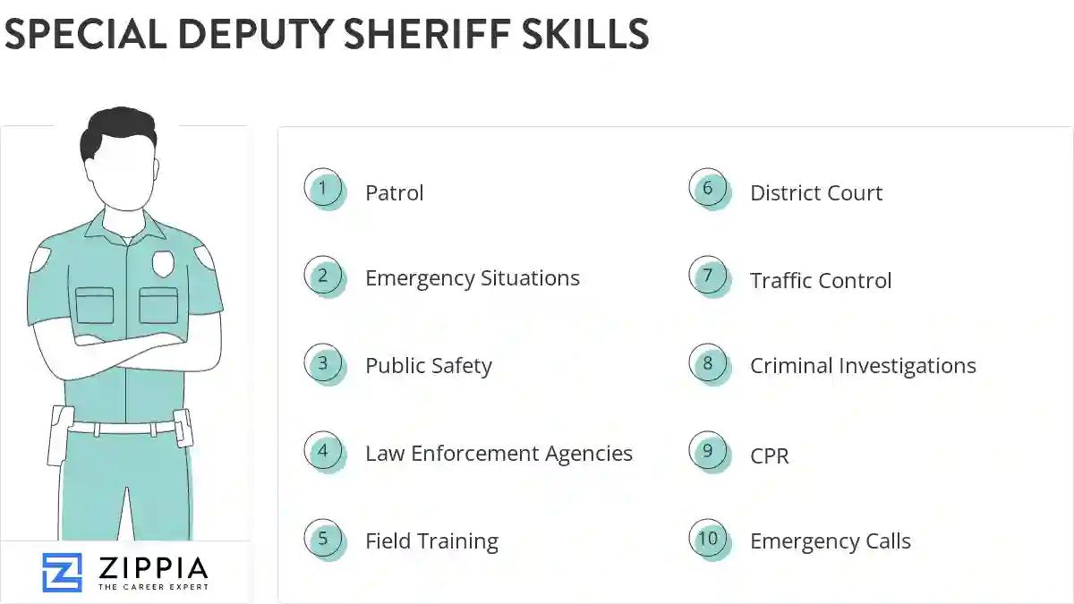 Special deputy sheriff skills