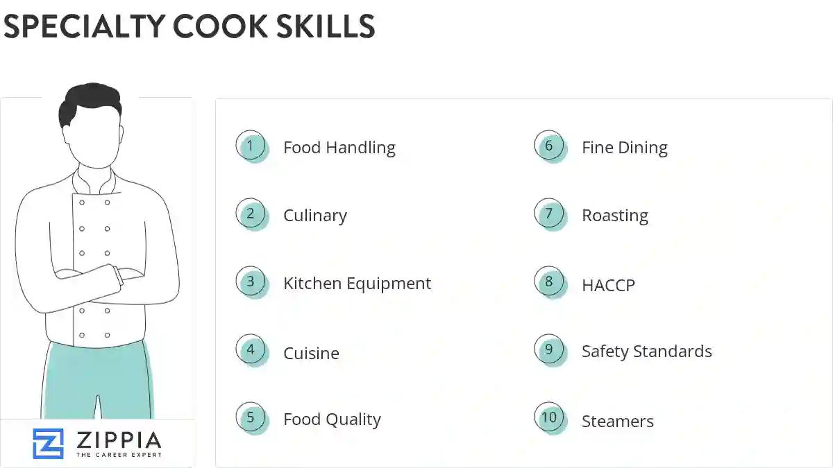 Specialty cook skills