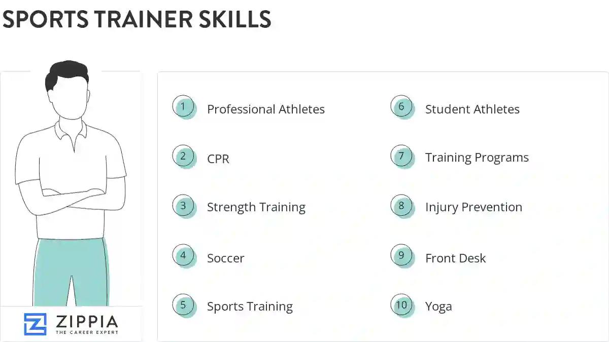 Sports trainer skills