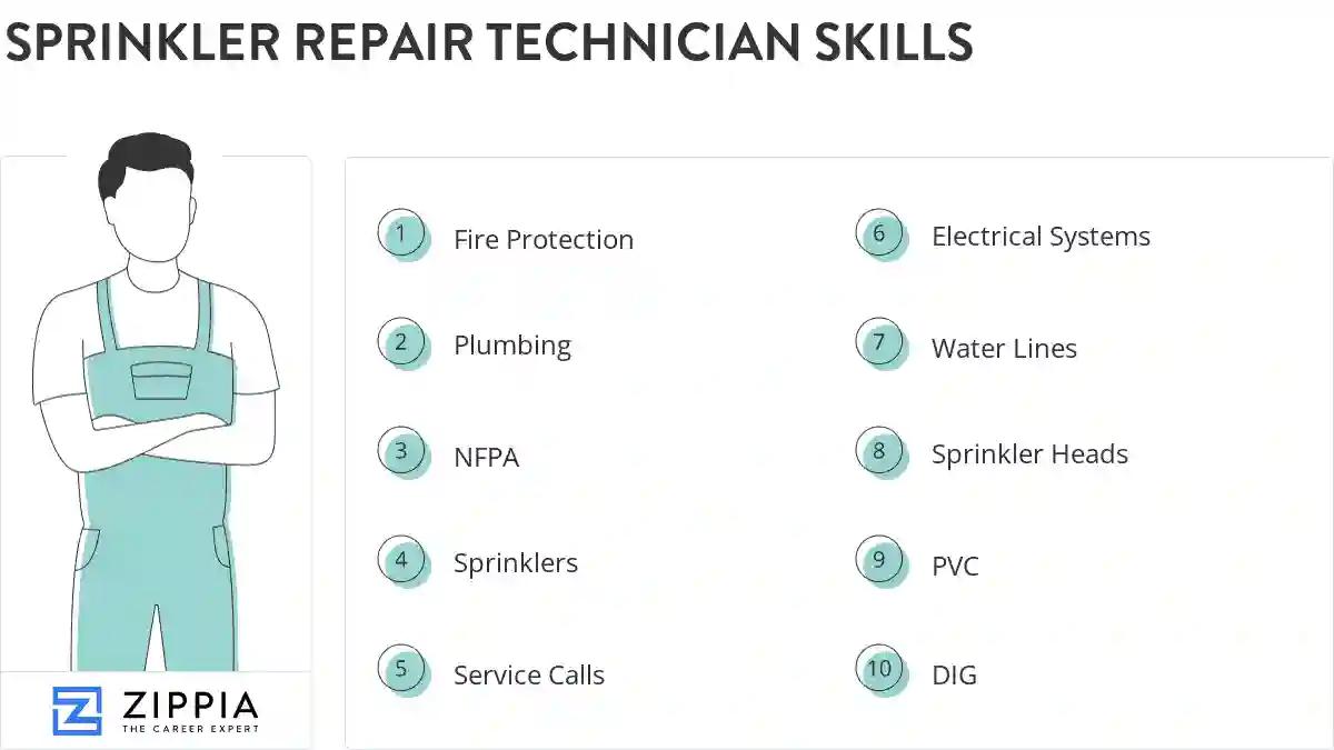 Sprinkler repair technician skills