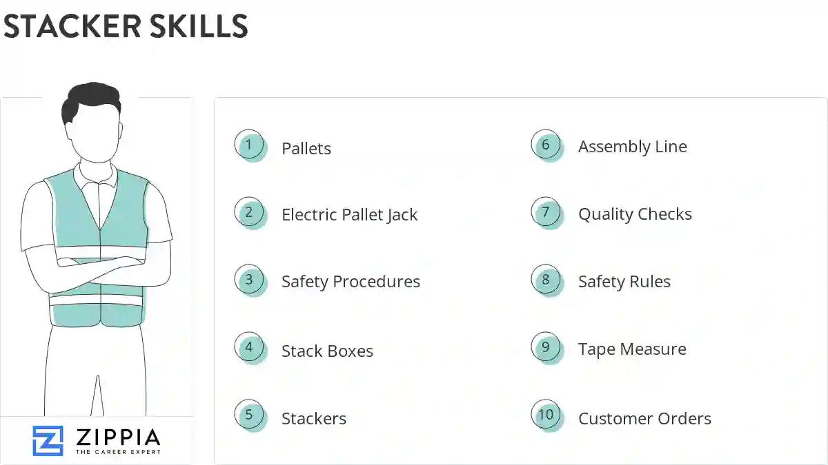 Stacker skills