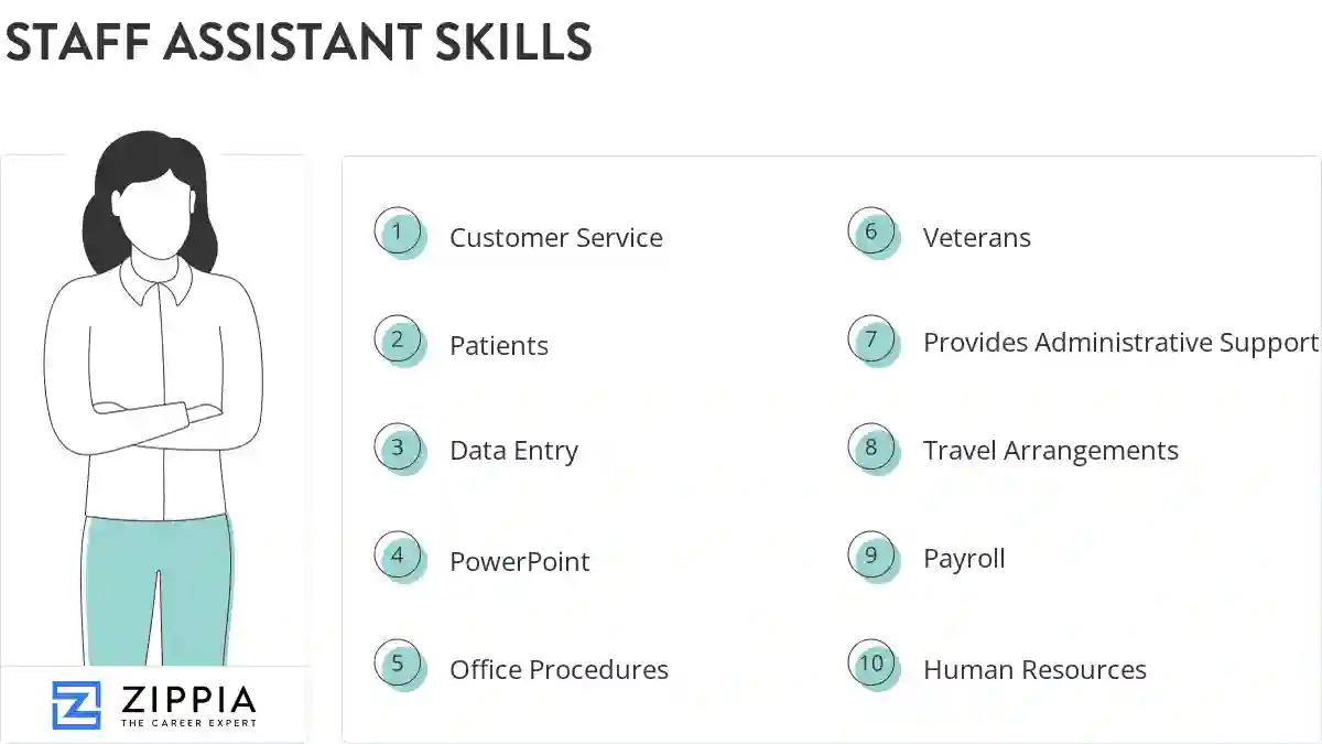 Staff assistant skills
